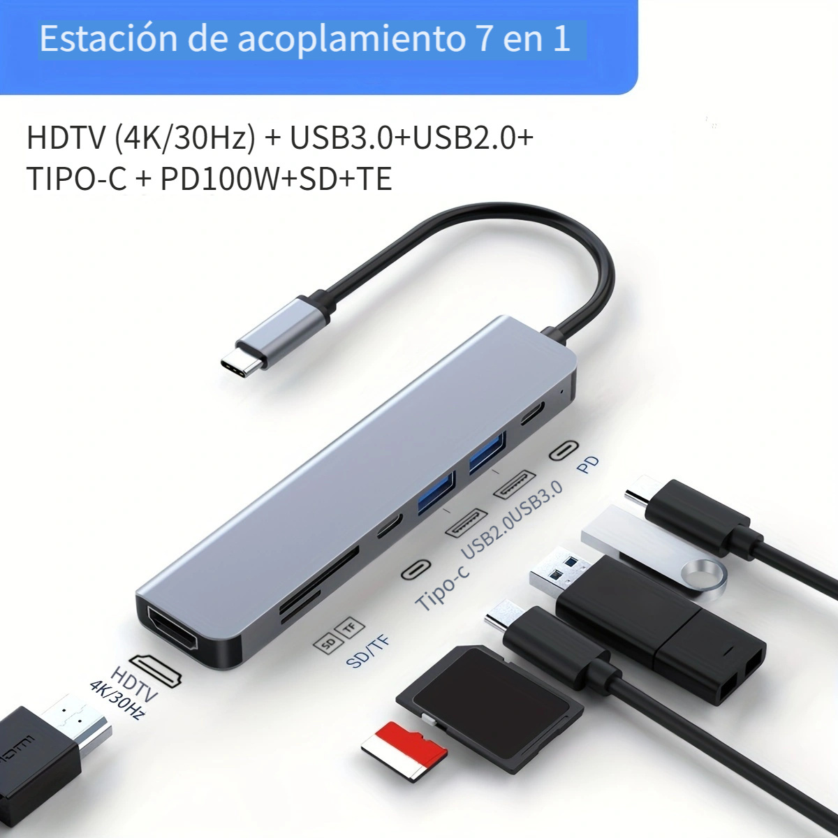 Adaptador USB C para MacBook Pro/Air, MOKiN USB C Hub, Mac Dongle, 7 en 1  multipuertos USB C Hub a 3 USB 3.0, 4K HDMI, lector de tarjetas SD/TF y