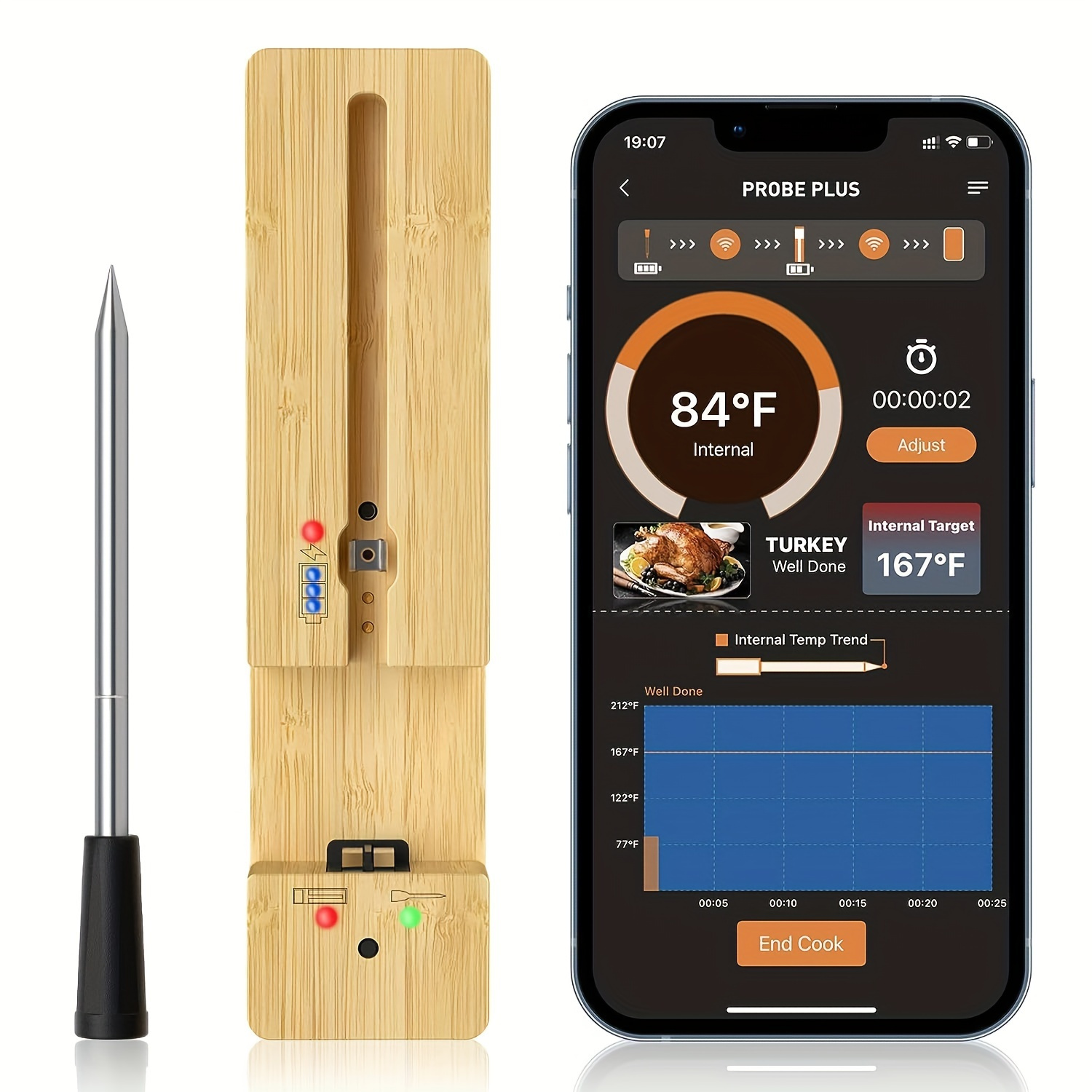 Smart Oven Thermometer - Monitor Cooking, Smart Oven Thermometer and Connected Mobile App with 4 Probes