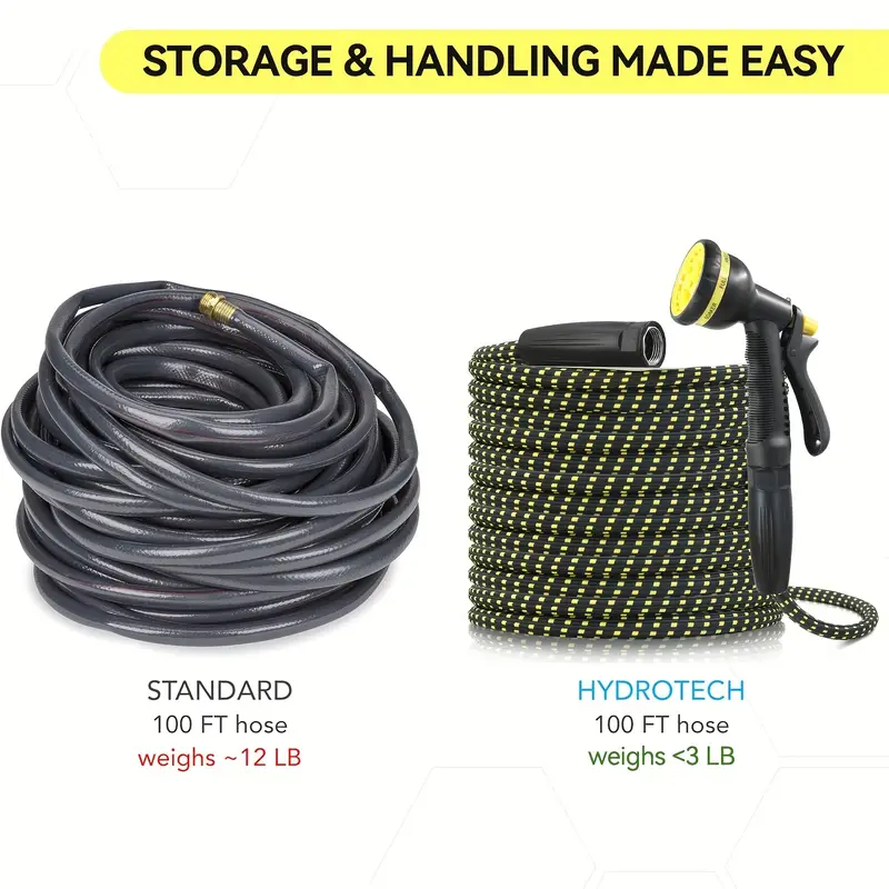 50ft heavy-duty high-pressure garden hose with spray gun & aluminum connectors - lightweight tpe composite & rubber construction, high quality inner tube, outdoor watering system for lawn, car wash, yard - durable leak-resistant design, easy coil storage (compatible standard threads), extendable garden hose, retractable hose for garden, garden hose connector, hoses for garden, light weight garden hose Product details 0