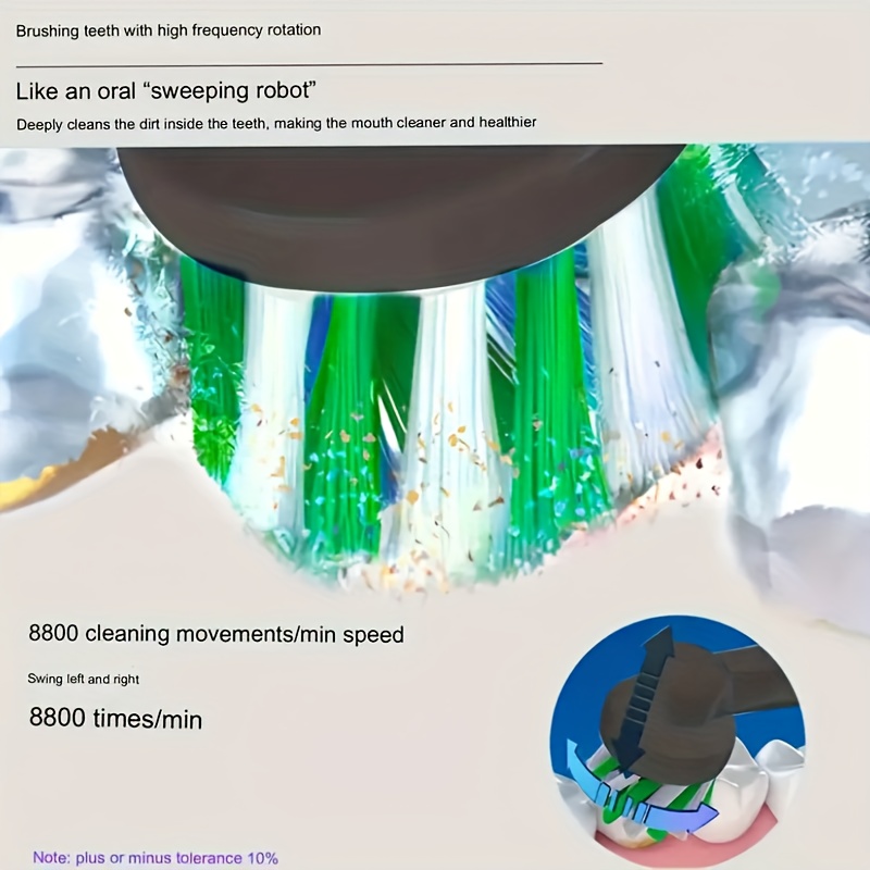 Smart Kids Electric Toothbrush with Automatic Rotation & Smart Brush Head - - Waterproof 's Dental Care System, 2-Min Timer, Cute Pink/Blue/Purple Toothbrush for Boys & Girls (Type-C, & Oral Hygiene, Teeth Cleaning Tools, Brush Teeth, Teeth Brush, Childs Toothbrush, Oscillating Toothbrush, Boys Toothbrush, Brushing Teeth, Childrens Toothbrush, Toothbrush Timer, Tootbrush, Toothbrush For Men, Interactive Tooth Brush, Tooth Brushes, Teeth Brushing Timer, Girls Toiletries, Teeth