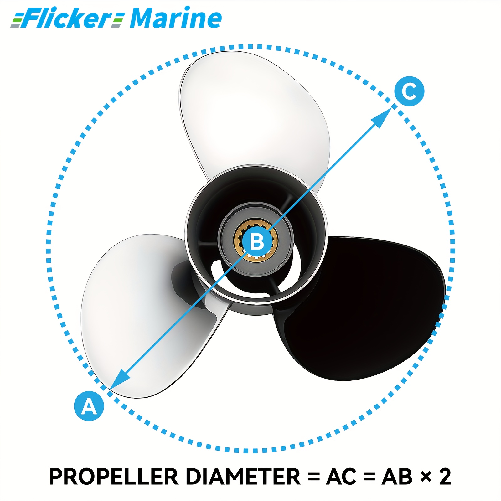 Boat Engine Propeller Cover with Reflective Strips for Night Visibility