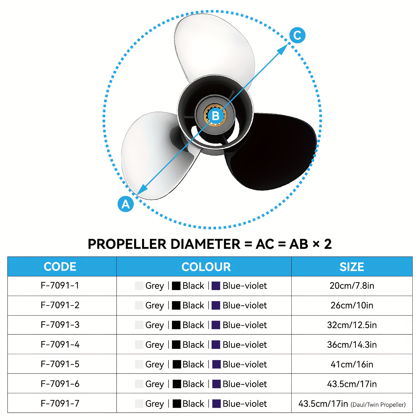 Boat Engine Propeller Cover with Reflective Strips for Night Visibility