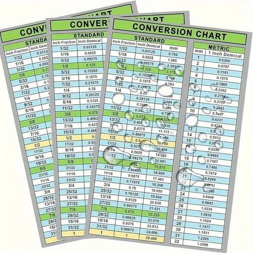4pcs pvc waterproof vinyl conversion chart stickers 5 5x8 5 inches easy to read metric imperial measurement decals for toolbox engineers reference waterproof pvc stickers
