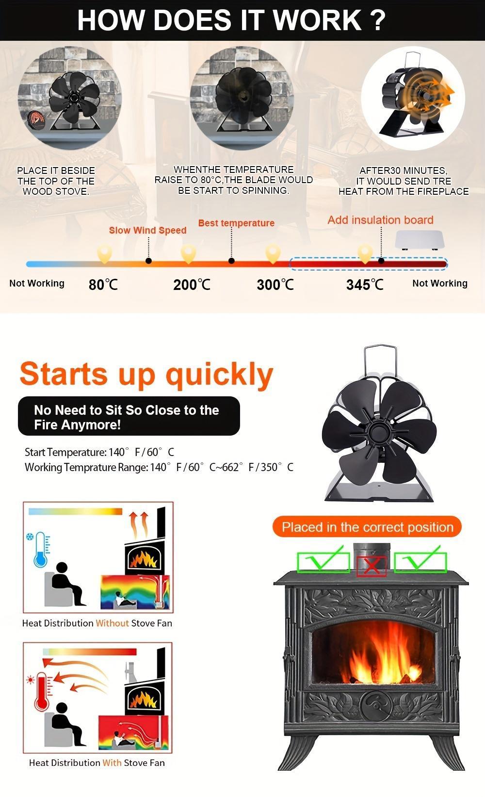 mini stove fan 6 blade heat powered fireplace fan log wood burner eco fan quiet fireplace   winter   distribution details 4