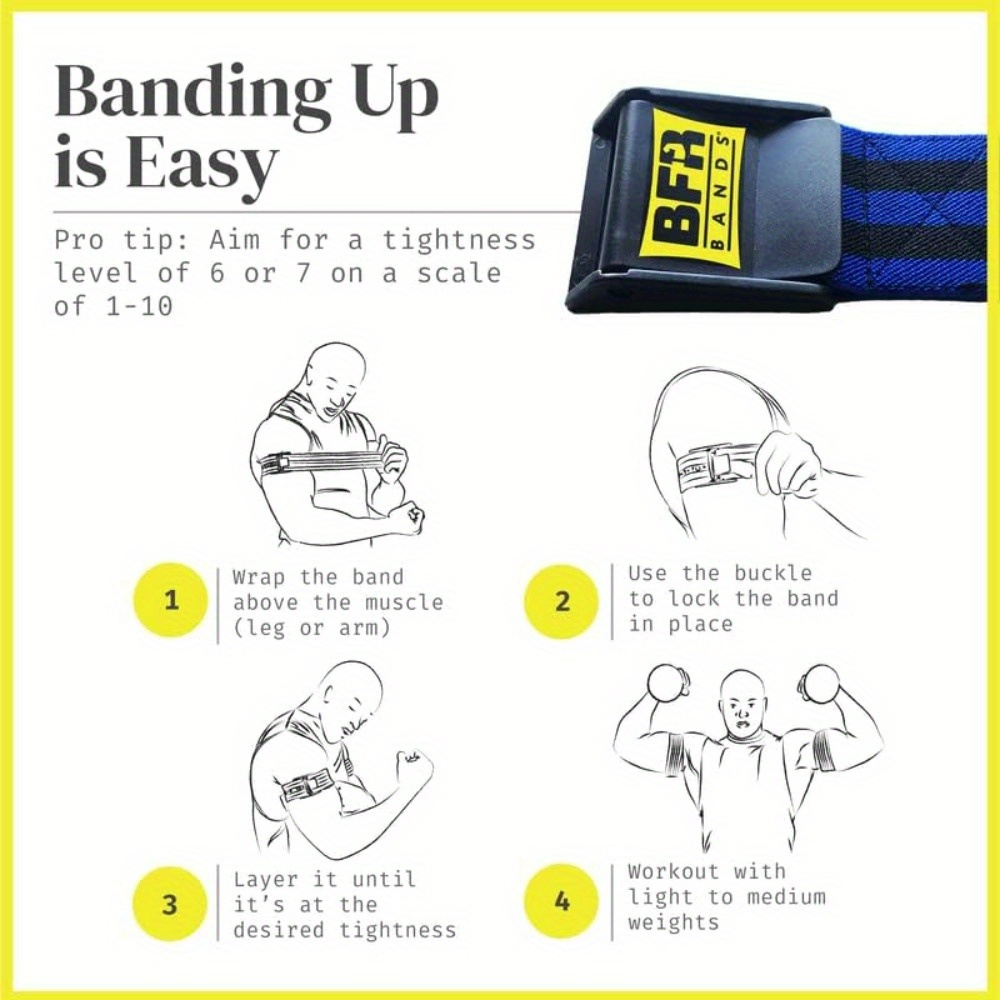 BFR Bands for Enhanced Muscle Growth, Blood Flow Restriction Training