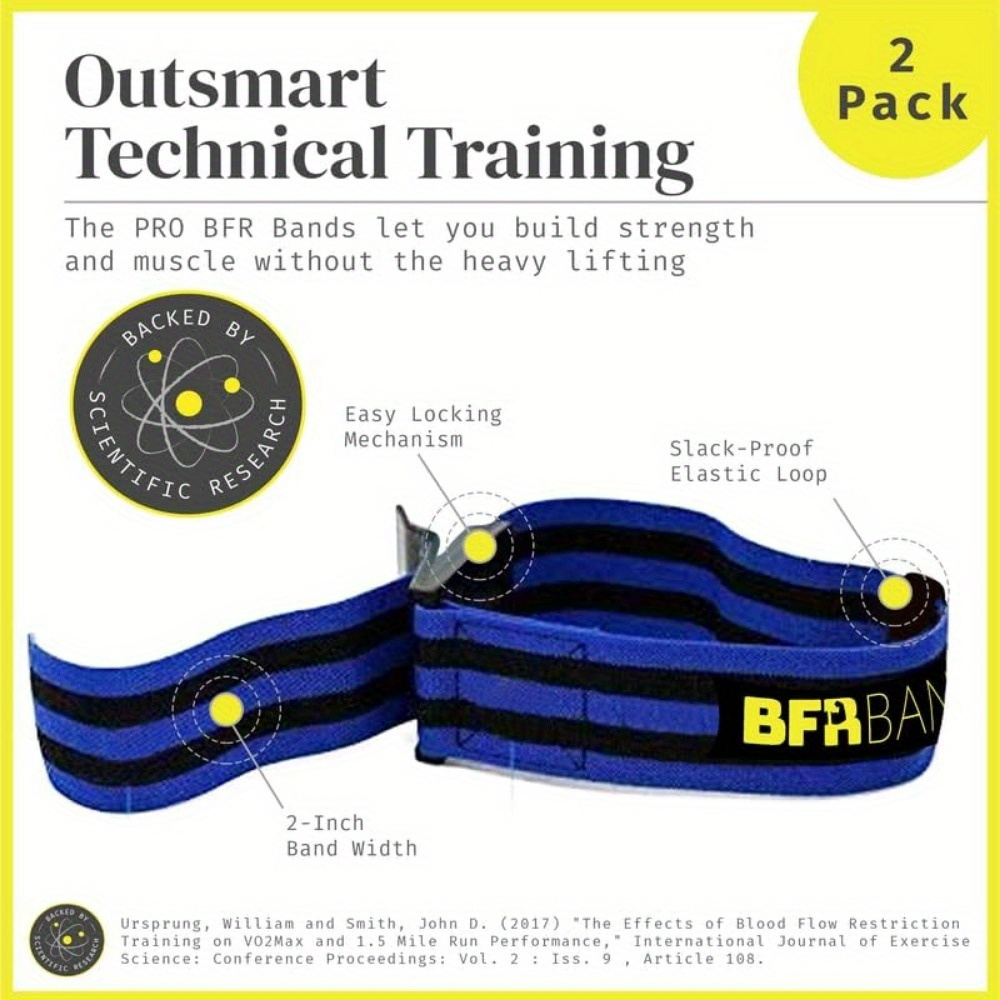 BFR Bands for Enhanced Muscle Growth, Blood Flow Restriction Training
