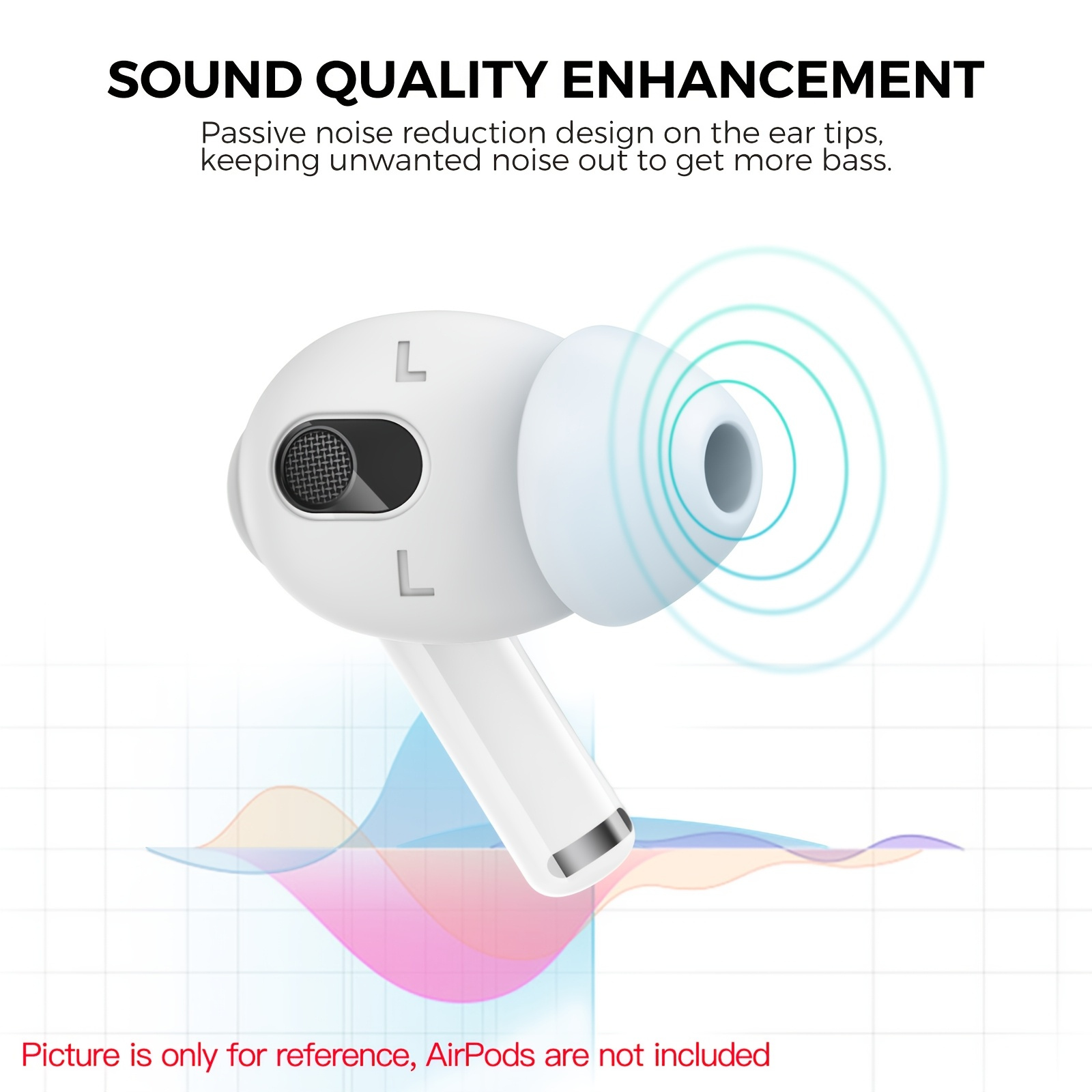 2 Paia Punte Ricambio Per AirPods Pro Gen 1 &amp; 2 - Silicone, Riduzione Rumore