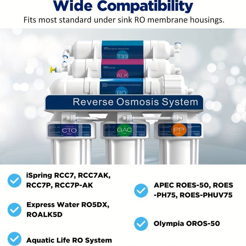 Membrane Solutions 50 GPD RO Membrane – Replacement Reverse Osmosis Water Filter