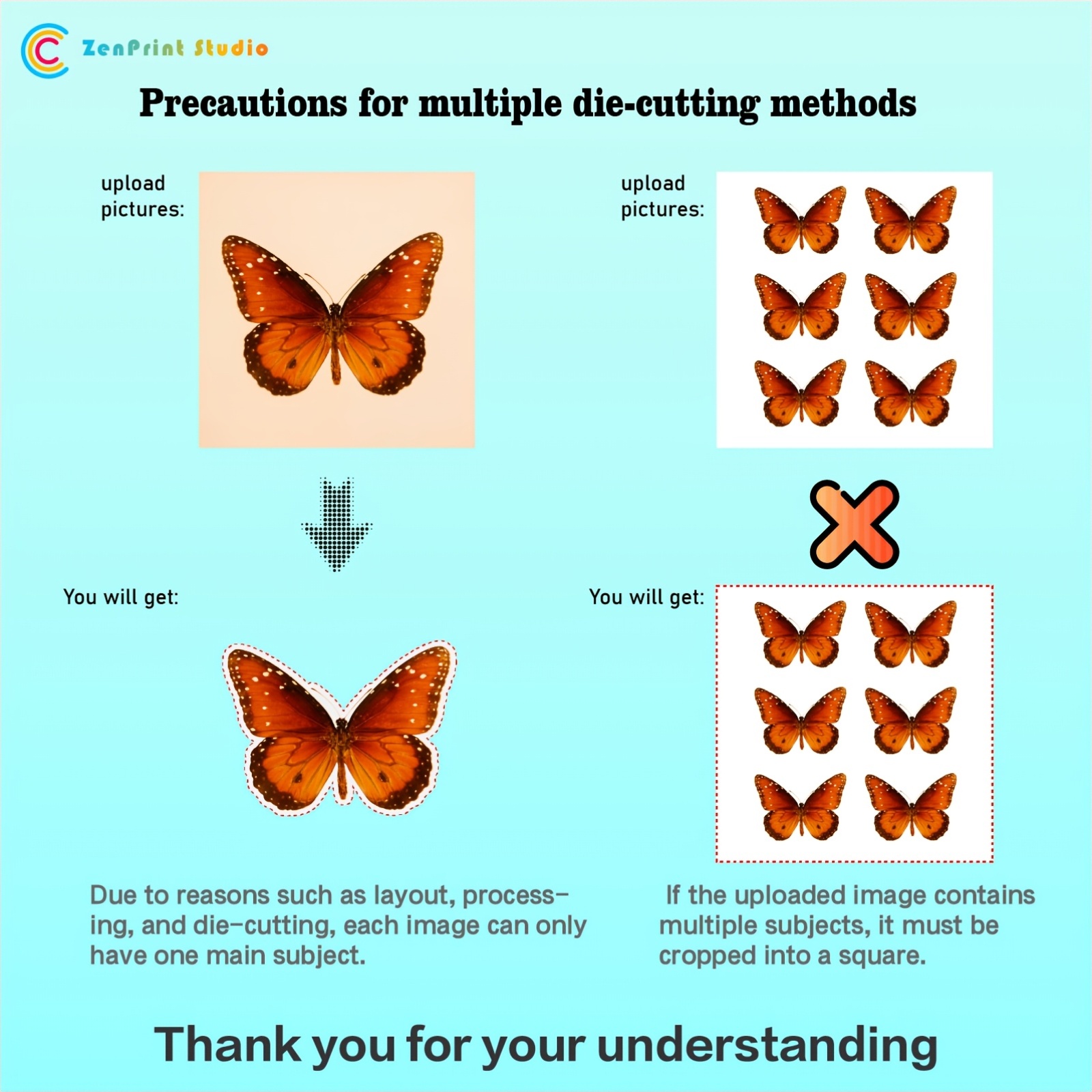 Custom Irregular Self-Adhesive Stickers, No Mold Fee