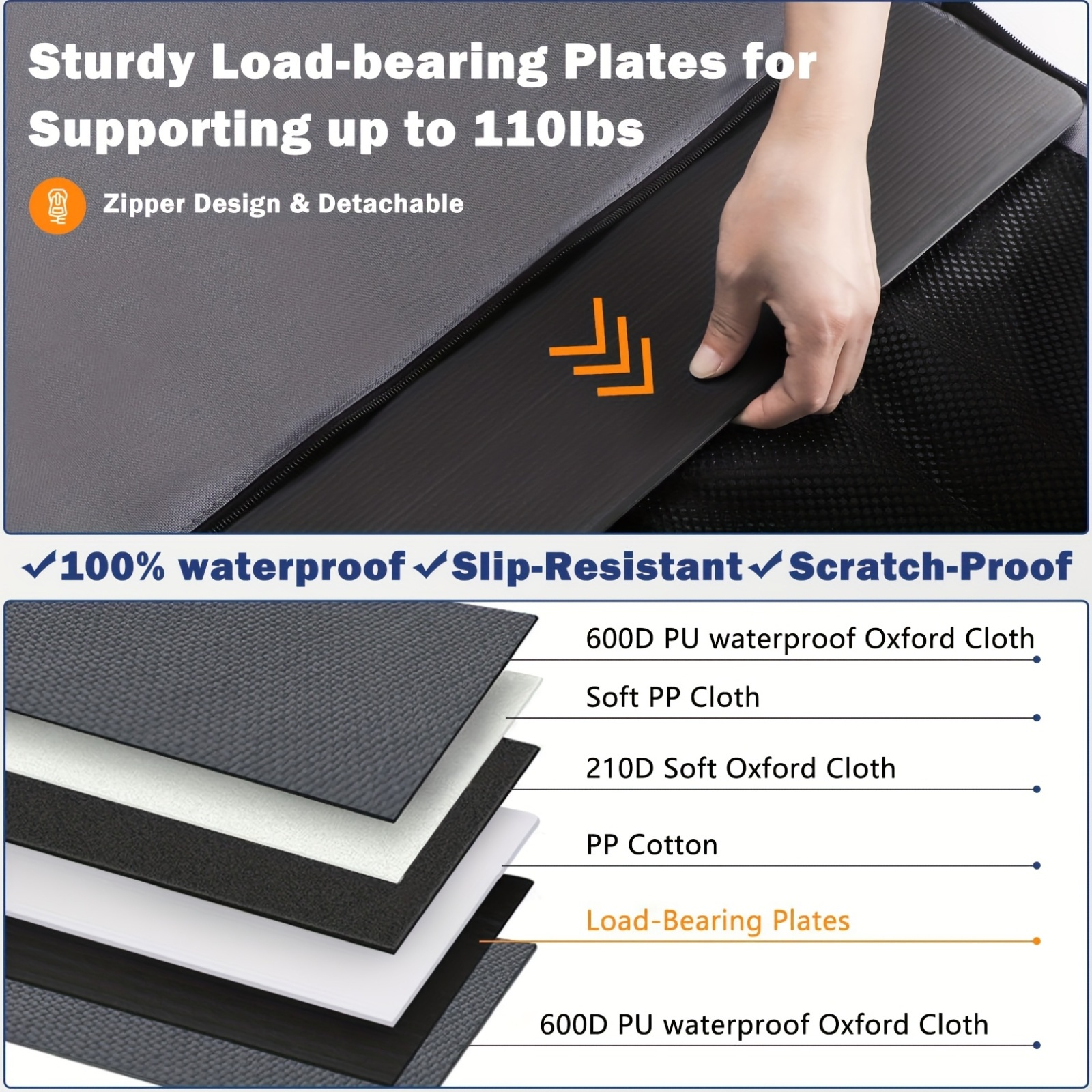 [Luxury Dog Car Seat] Waterproof, Spacious Luxury Dog Car Seat Extender | Comfortable Hammock with Storage Bag, Suitable for Medium to Large Dogs | Durable Pet Travel Cover, Easy to Install, Machine Washable