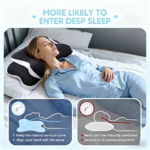 one ergonomic cervical pillow featuring slow rebound support breathable cooling fabric and a machine washable cover suitable for side back and stomach sleepers providing gentle cervical making it a perfect gift for family