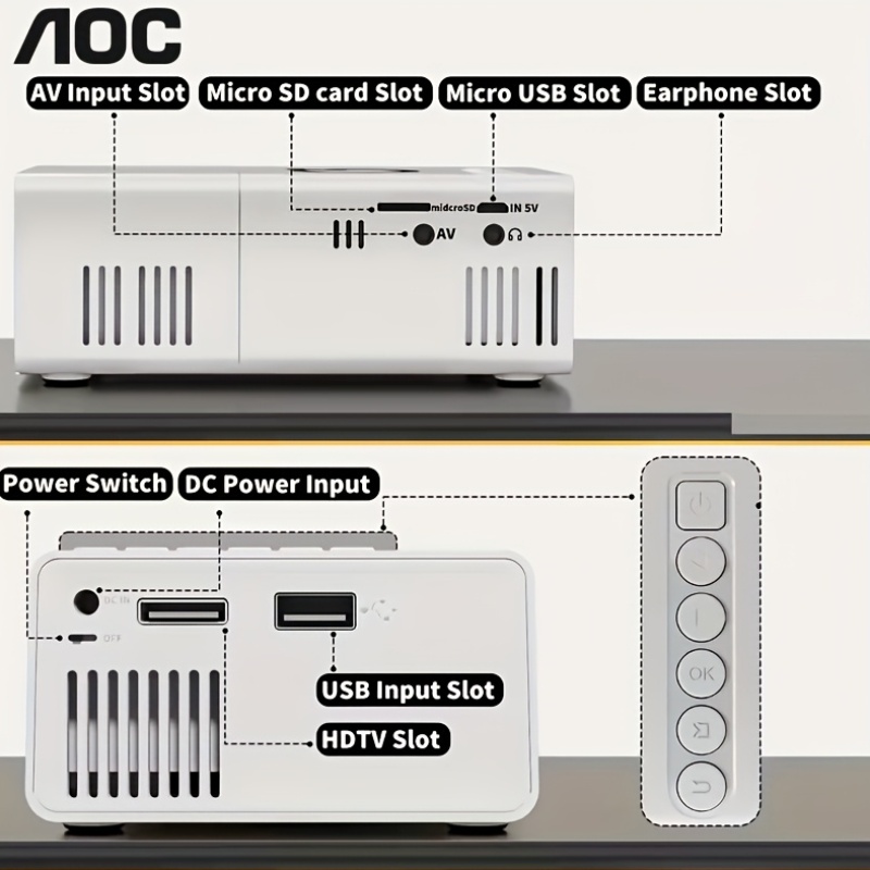 kompakter mini projektor | tragbarer hd-projektor (ansi 19lm) | für computer, handys & spielkonsolen inkl. fernbedienung
