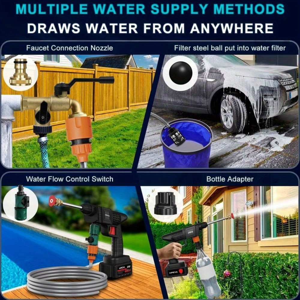 Set of Electric Cleaning Tools for Car Washing, Featuring a USB Rechargeable High-Pressure Washer, a 5-Meter Hose, a Rechargeable Battery, a Foam Sprayer, And a Multifunctional Nozzle