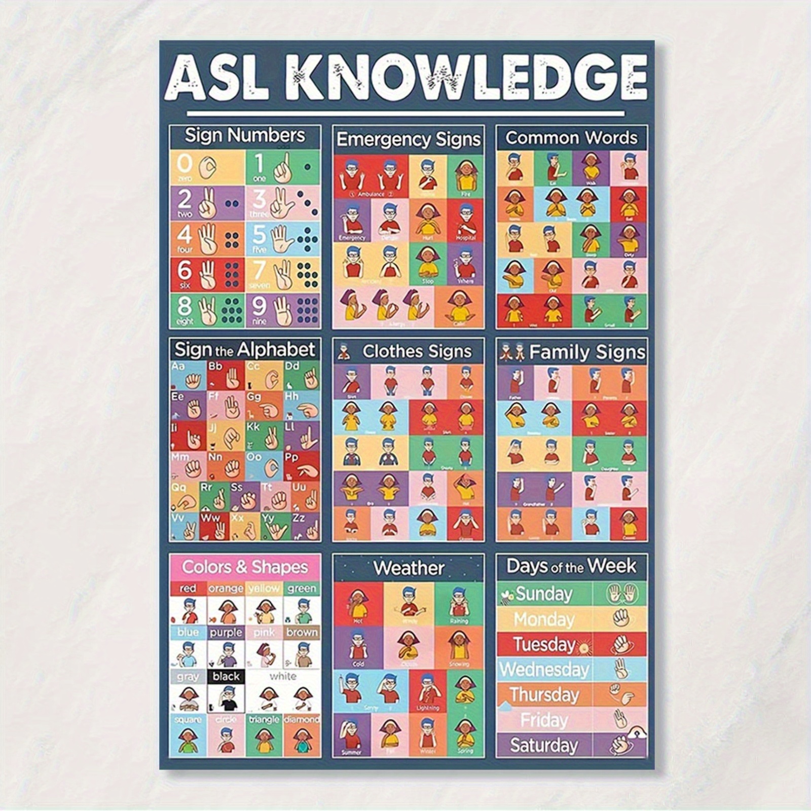 asl sign language sold on Temu United States