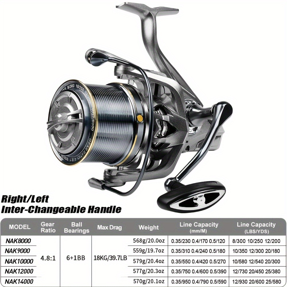 runcl vs shimano spinning reels Freshwater Runcl Spinning Reel BILLINGS NGK Series Spinning Reel,Stainless  Steel Bearing,44LB Max Drag Powerful