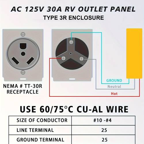 30A 125V RV/ Socket Box, Enclosed Lockable And TT-30R Socket Panel, Suitable For RV Camping, Travel, Trailer, Electric Vehicle