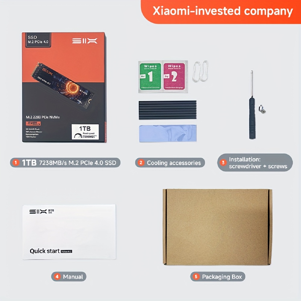 【新品未開封】SIX X7400 SSD 2TB Read: 7350 MB/s six x7400 pro 1tb/2tb ssd 7350mb/s read - Temu United Kingdom