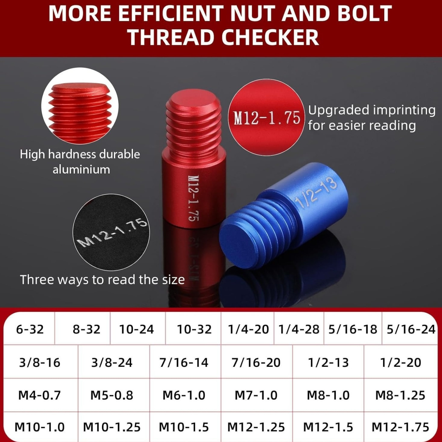 Juego de 26 piezas para verificar el hilo de tornillos y tuercas - Identificación precisa de tamaños SAE y métricos, medidor de identificación de tornillos y tuercas, kit esencial de hardware para mejoras del hogar para entusiastas y profesionales DIY, caja de aluminio - Imagen 6