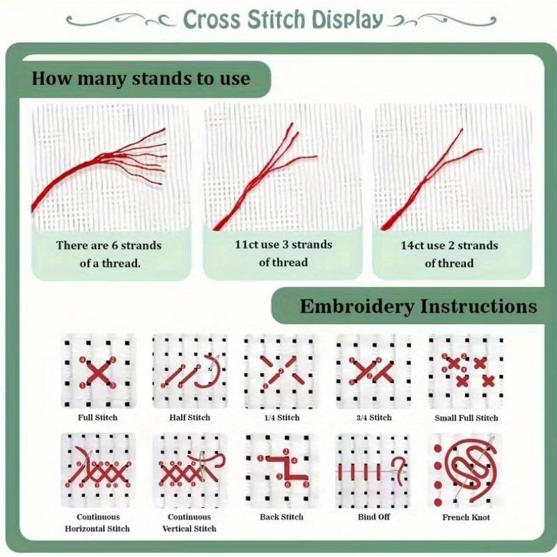 Elderly Couple Pattern Cross Stitch Kit, Polyester Material