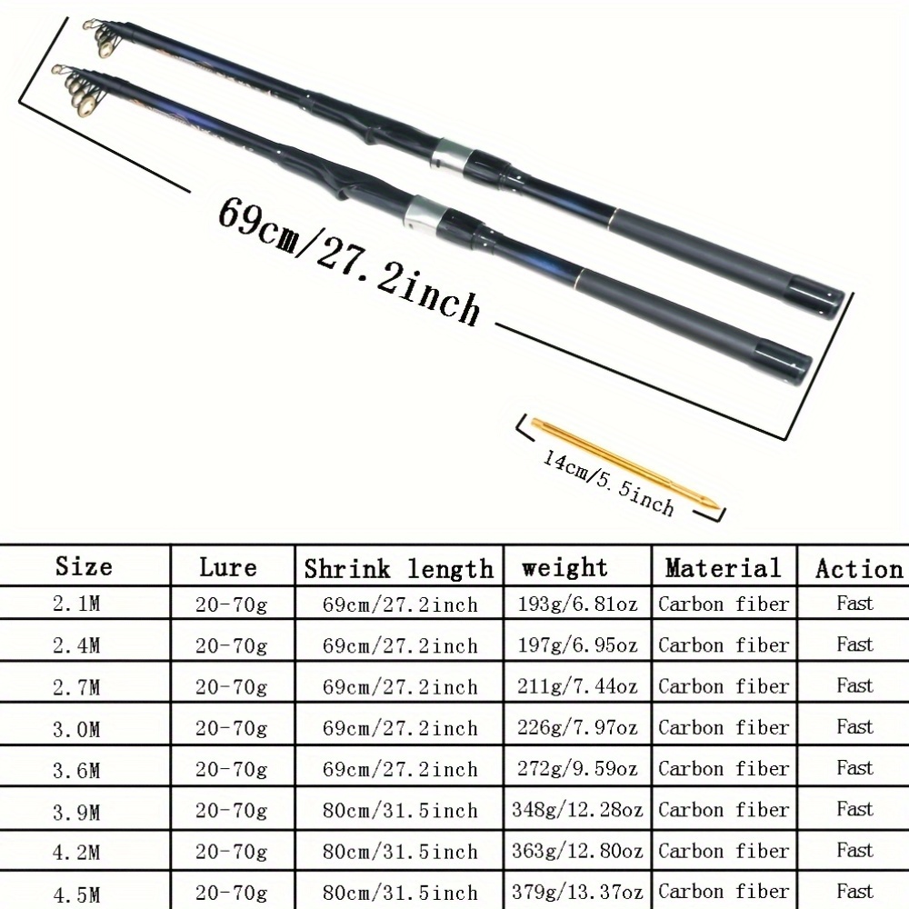 bass pro shop shakespeare ugly stik gx2 spincast combo Ugly Stik Ladies' GX2 LE Spinning Combo main image 0