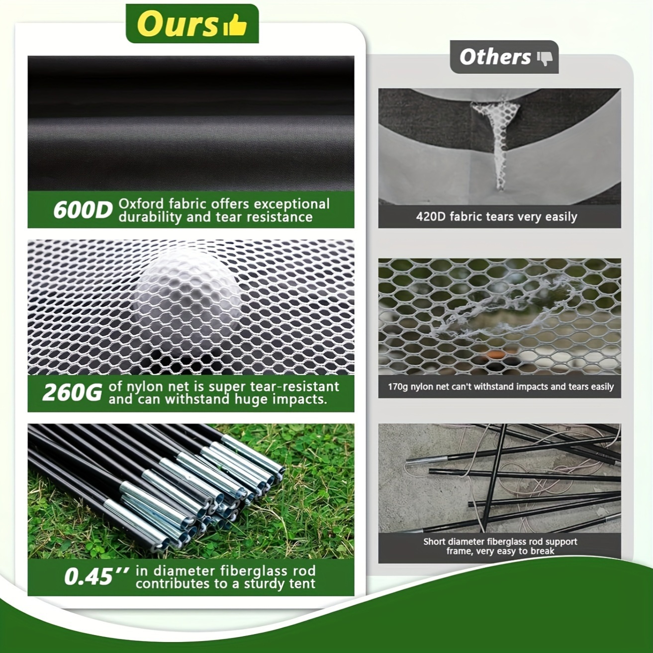 Premium Golf Practice Net with Targets