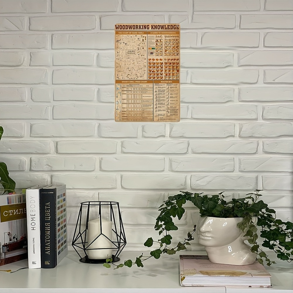 שלט תרשים ידע בעיבוד עץ אלומיניום, 20X30 סמ, מודפס UV, תליית קיר רב תכליתי לעיצוב סדנאות עם חורים שנקדחו מראש, עמיד למים ועמיד בפני מזג אוויר, בשפה האנגלית פרטים 4