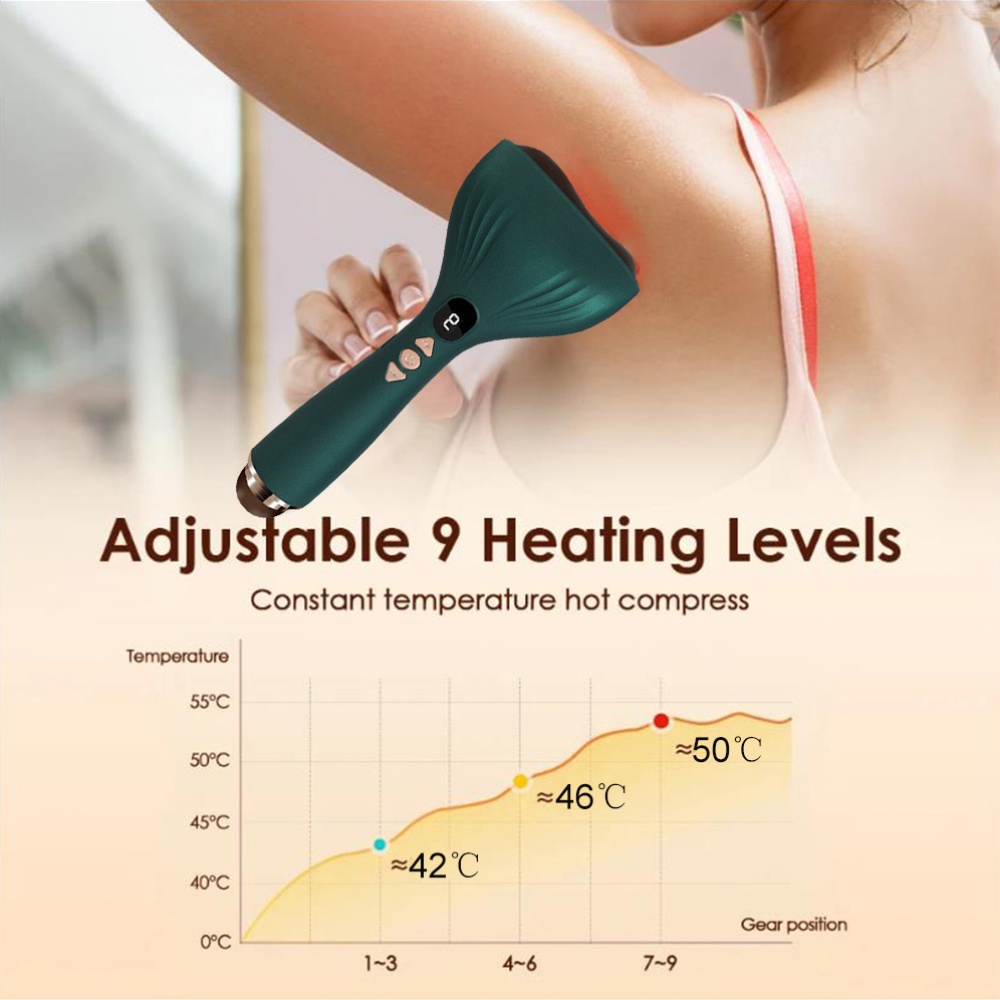 Vibrating Massager USB Electric Scraping Board, Rechargeable Battery, Portable Facial Massager with Adjustable Intensity, Ergonomic Design, Suitable for Home Use, Skincare Tool, Face Massager, Face Massager for Women, Beauty Routine - Image 2