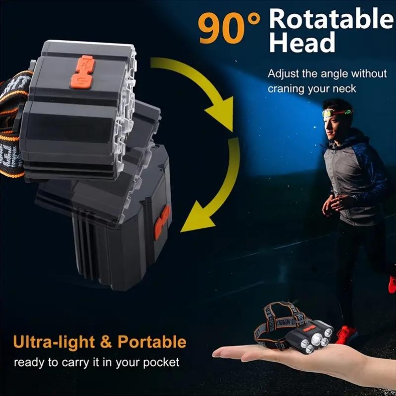 USB Rechargeable Outdoor Headlight for Emergency Lighting