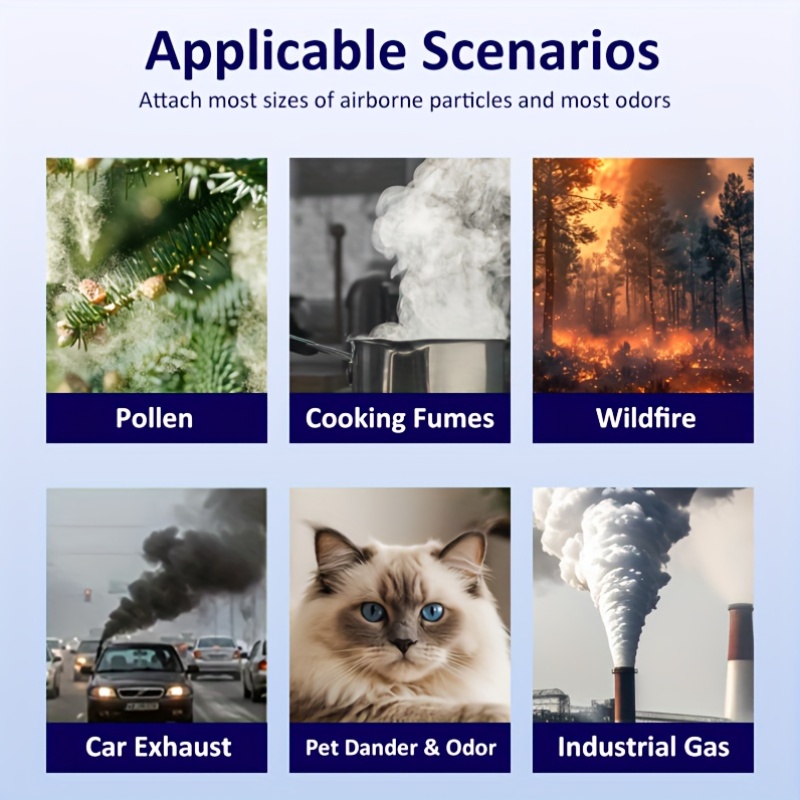 Air Purifiers For Home, Air Purifier For Pets Dust Odor Smoke, Air... product image 10