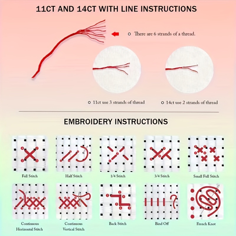 Complete Frameless Cross-Stitch Embroidery Kit, Lavender Bouquet