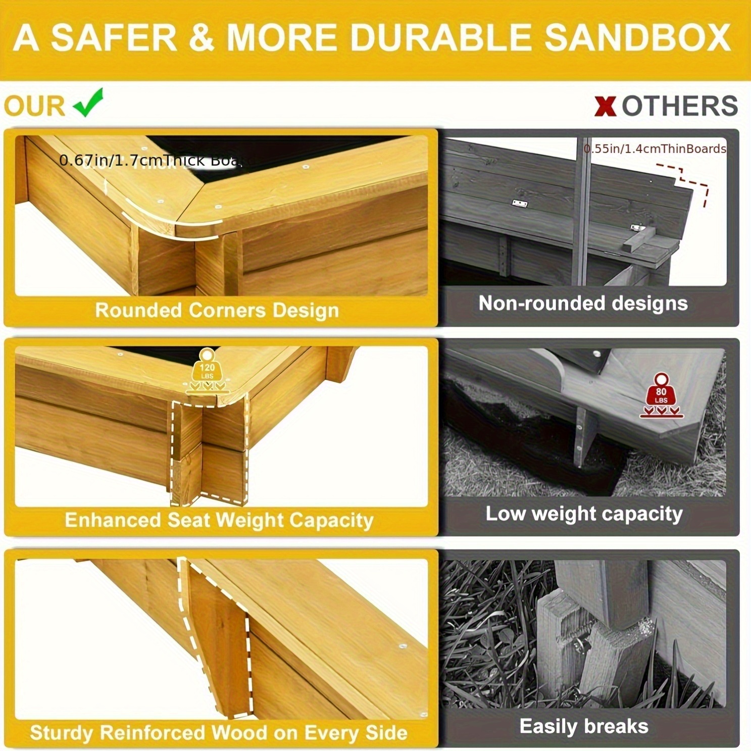 Wooden Outdoor Kids Sandbox Convertible Canopy Covered Sand Box Bench Seat Storage