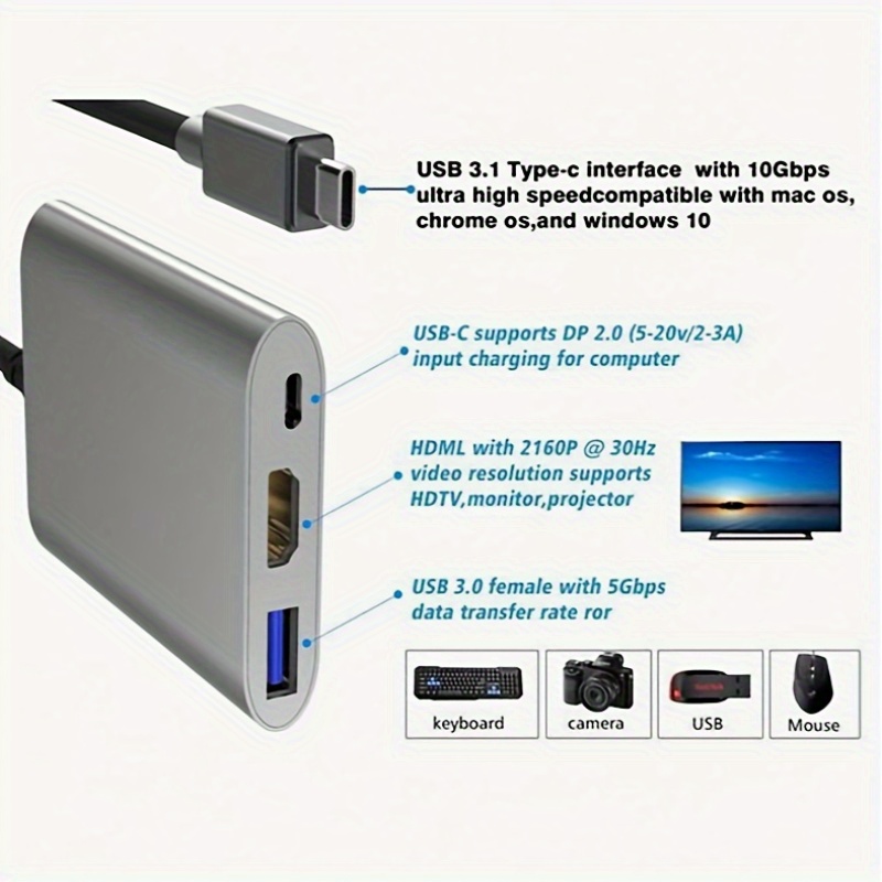 Ipad Pro Usb Camera Adaptor Usb C Hdtv Adapter /air Ipad Pro 4k