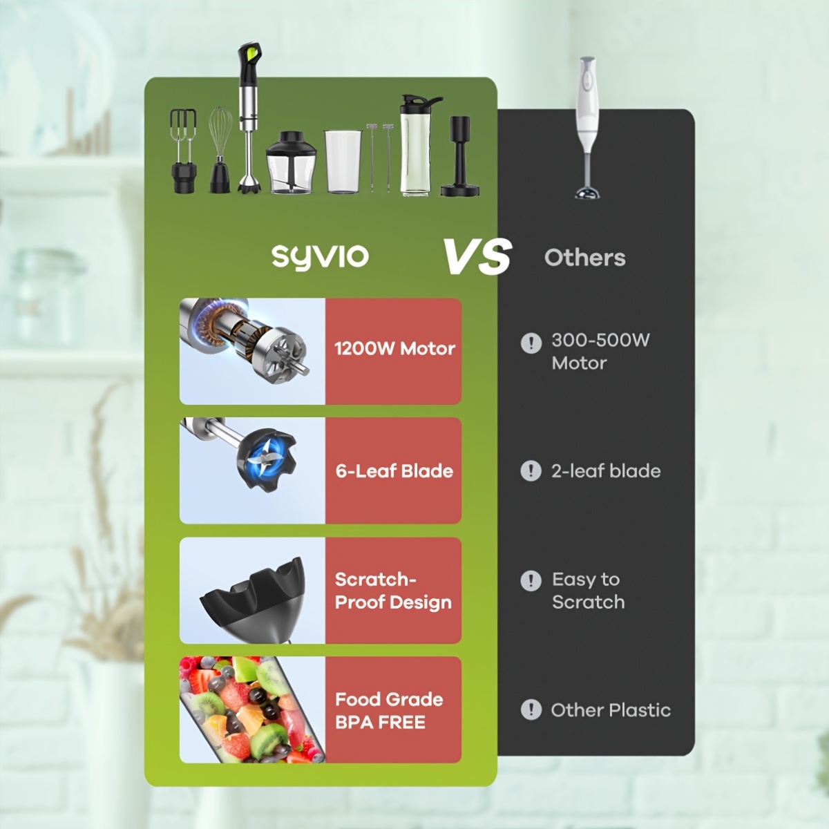 Syvio Immersion Blender, Max 1200W Heavy Duty Hand Blender With... product image 4
