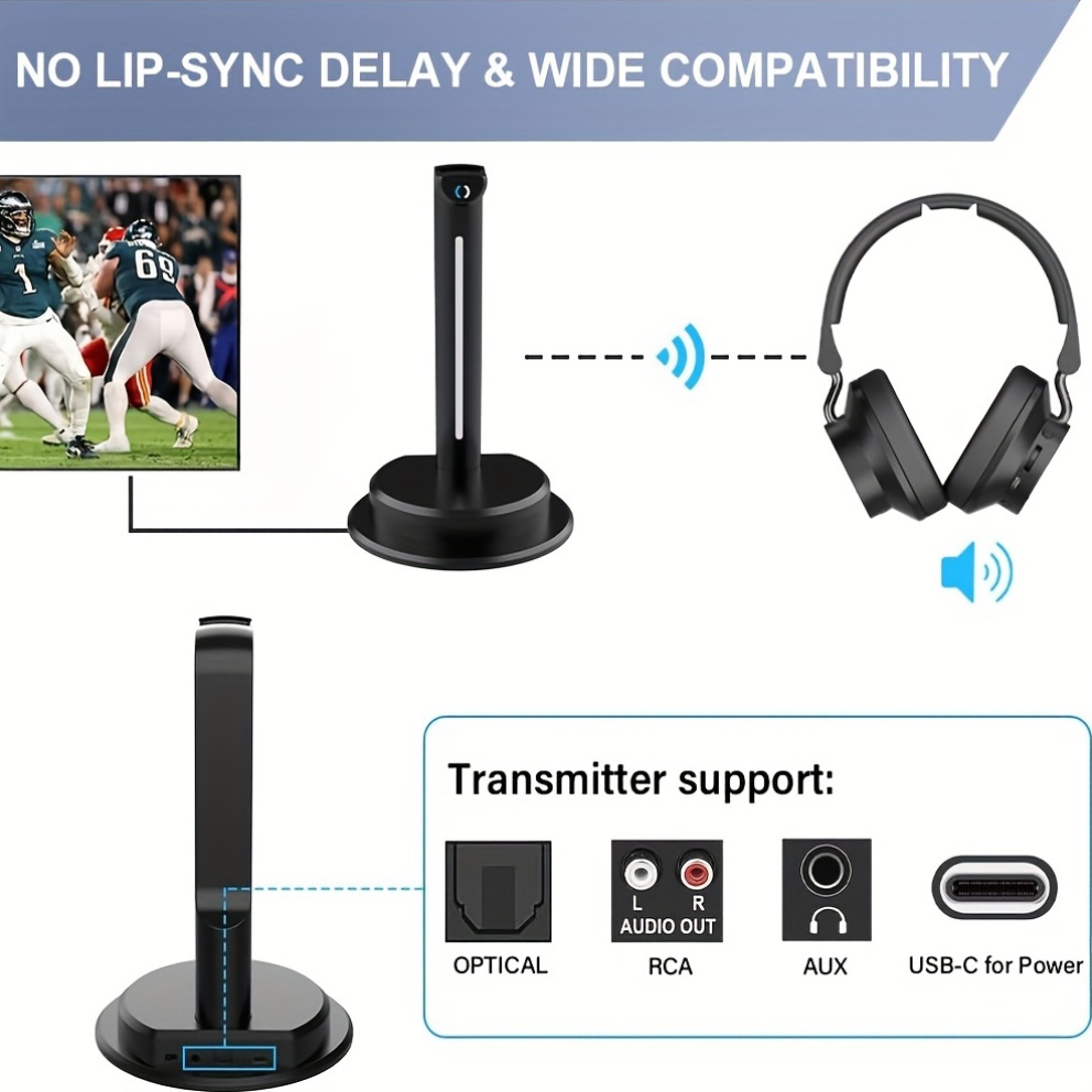 Headphone Jack Do Wireless Headphones Work With Smart Tv Headphone Jack Can  You Listen To Your Tv With Wireless Headphones