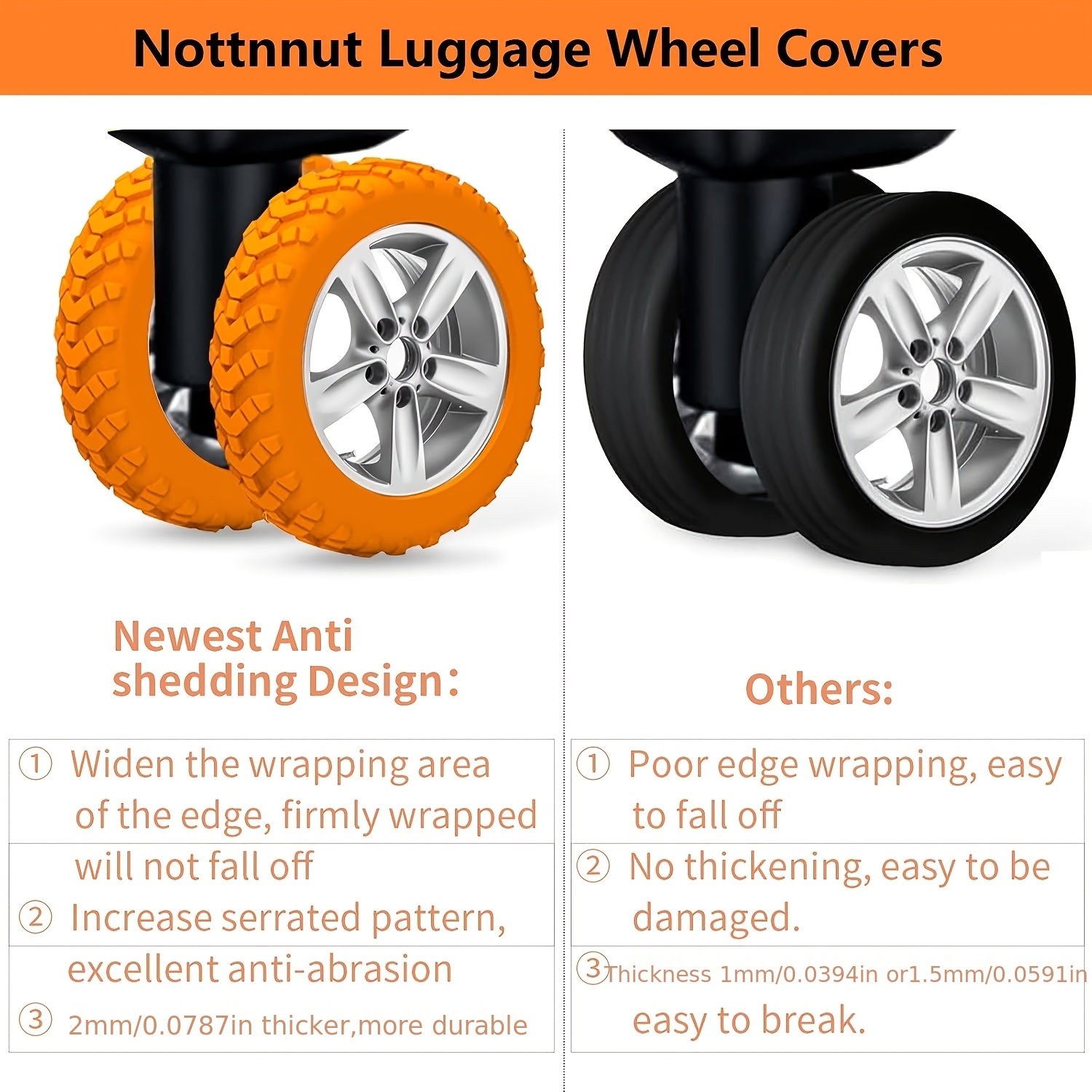 8pcs Heavy Duty Luggage Wheel Covers for Travel
