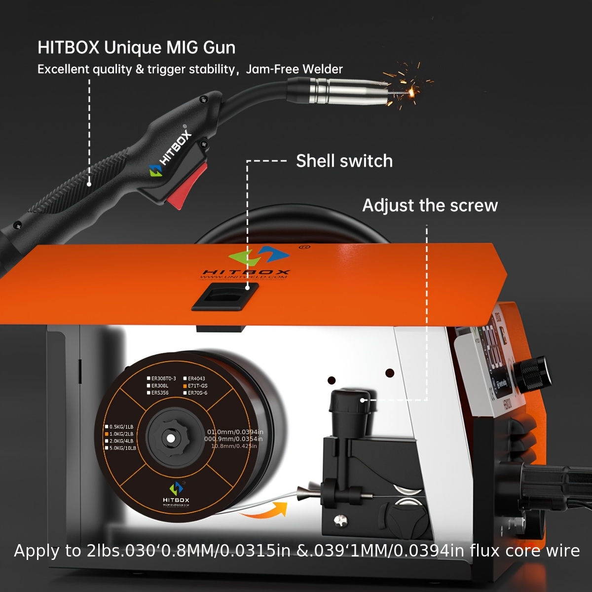 HITBOX Multi-Process Welder Welding- MIG/TIG/Stick ARC, Portable 3-in-1, Industrial-Grade, Hot Start, Large LED Display 3 In1/MMA/Liftig/Mig Weld Stainless Steel, Iron, Carbon Steel, 110V 220V 200A Mig Gasless Tool MIG Welding Machine
