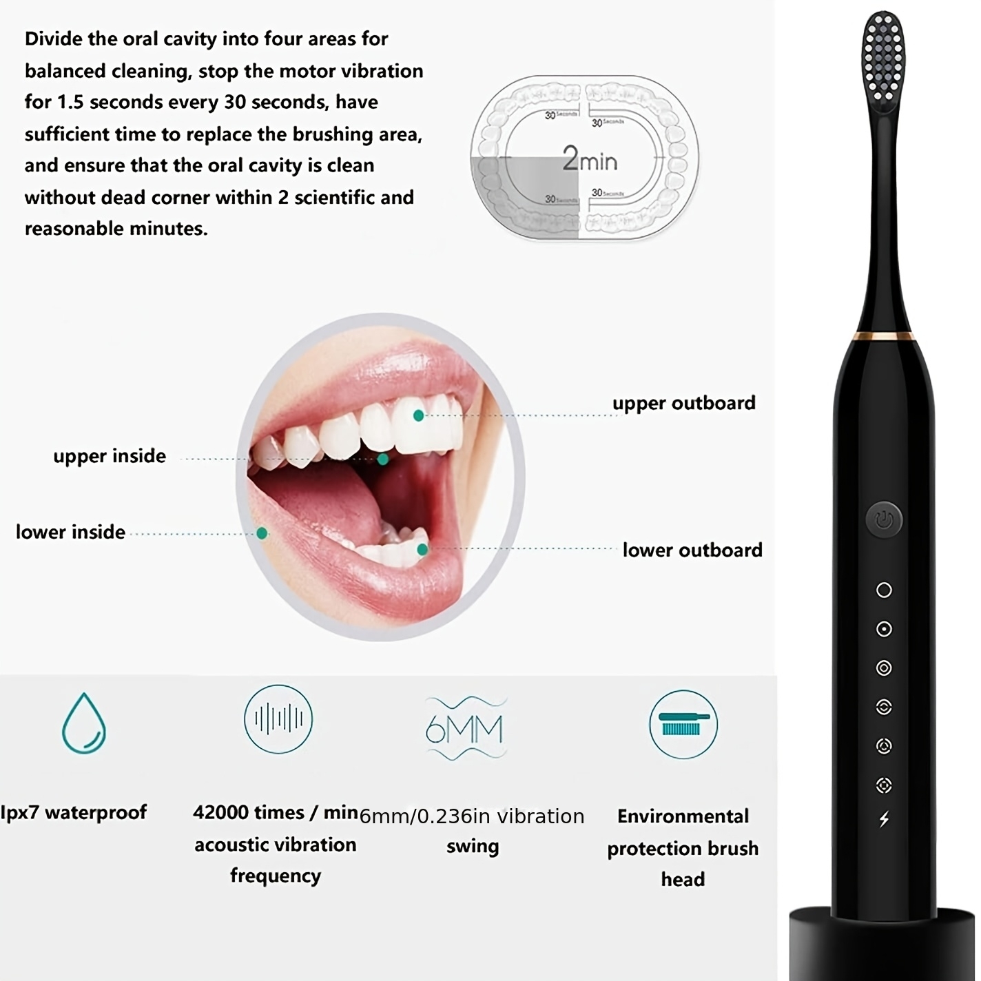 Electric Toothbrush with 6 Modes- Effectively Cleans Teeth & Gums, Rechargeable USB Electric Toothbrush with Replacement Head, Sonic Electric Toothbrush for Adults, Available In 3 Colors 6 Electric Toothbrush with 6 Modes- Effectively Cleans Teeth & Gums, Rechargeable USB Electric Toothbrush with Replacement Head, Sonic Electric Toothbrush for Adults, Available In 3 Colors - Image 6