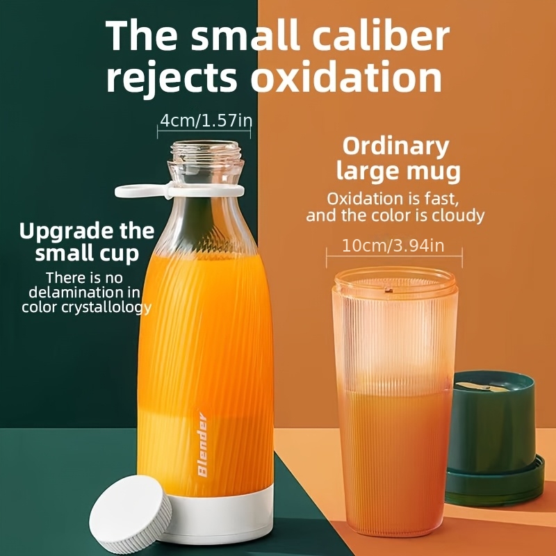 Portable Blender 1500Mah - Rechargeable Smoothie Maker with 17.6Oz... product image 2