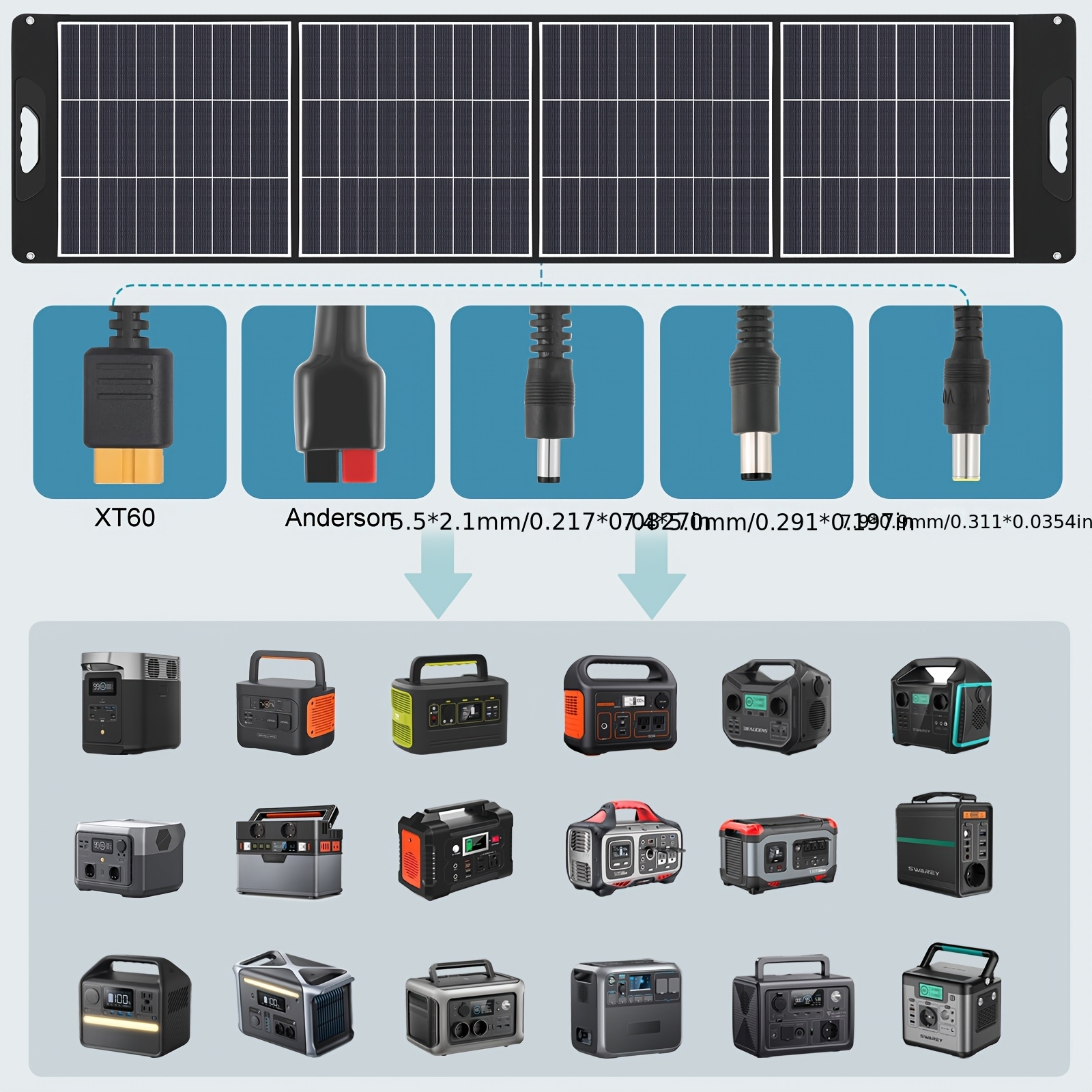 200W Solar Panel with Type-C PD and USB Outputs