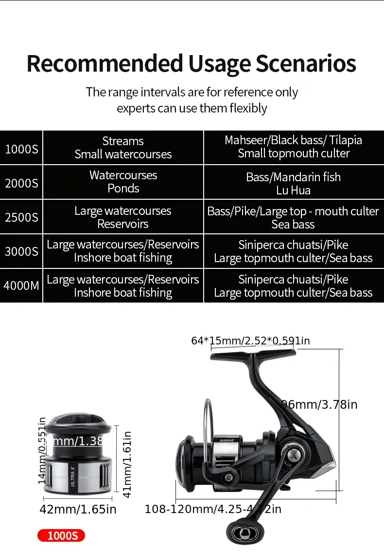 reel spinning lightweight metal shallow - Temu reel spinning lightweight metal shallow - Temu