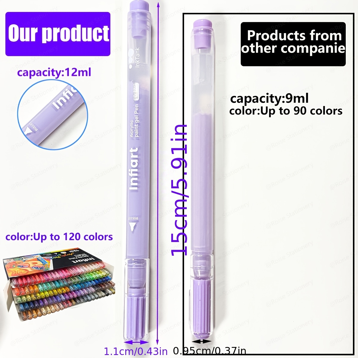 Large-Capacity Boxed Colored Gel Pens Set, 60/80/120 Colors
