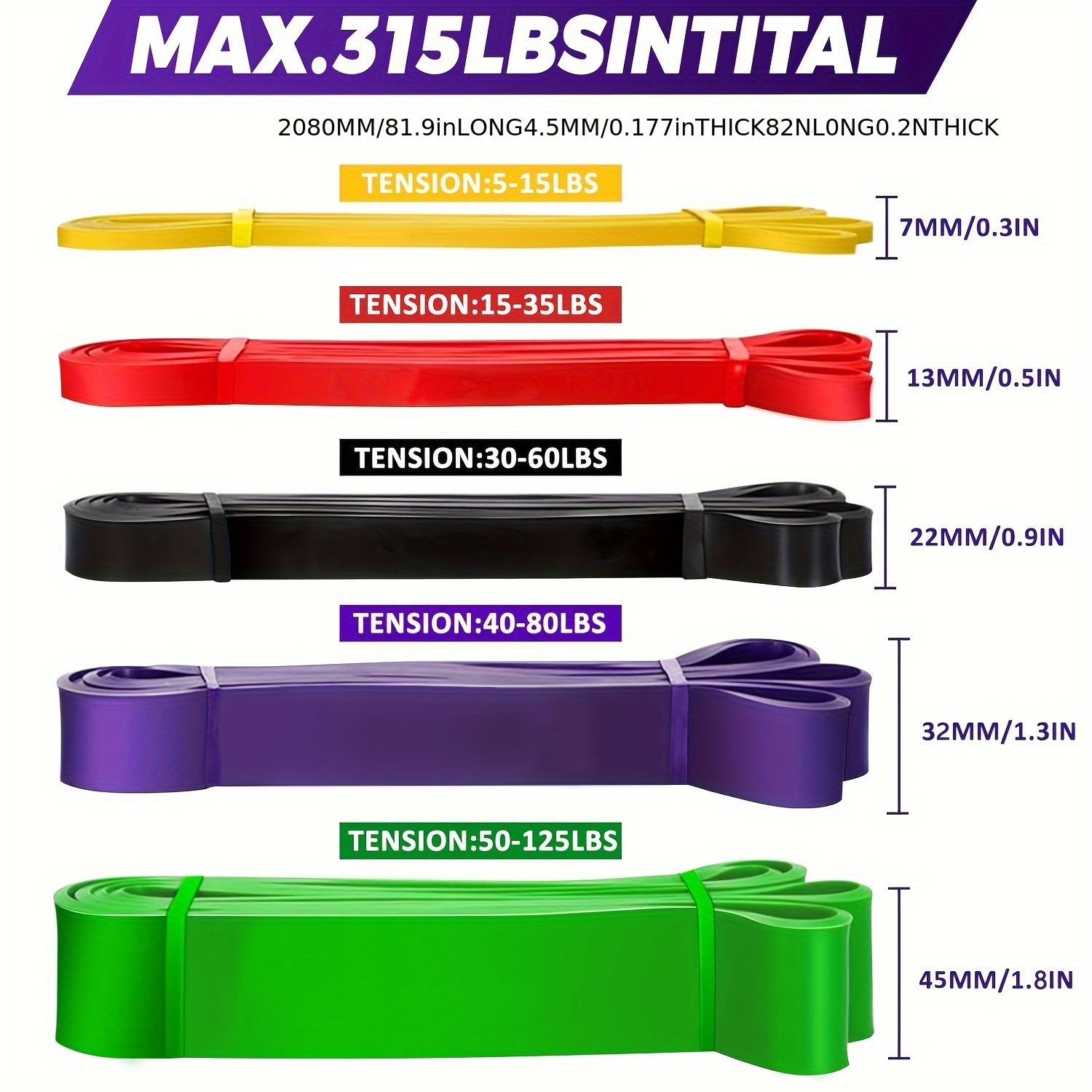 Resistance Bands for Strength Training and Fitness