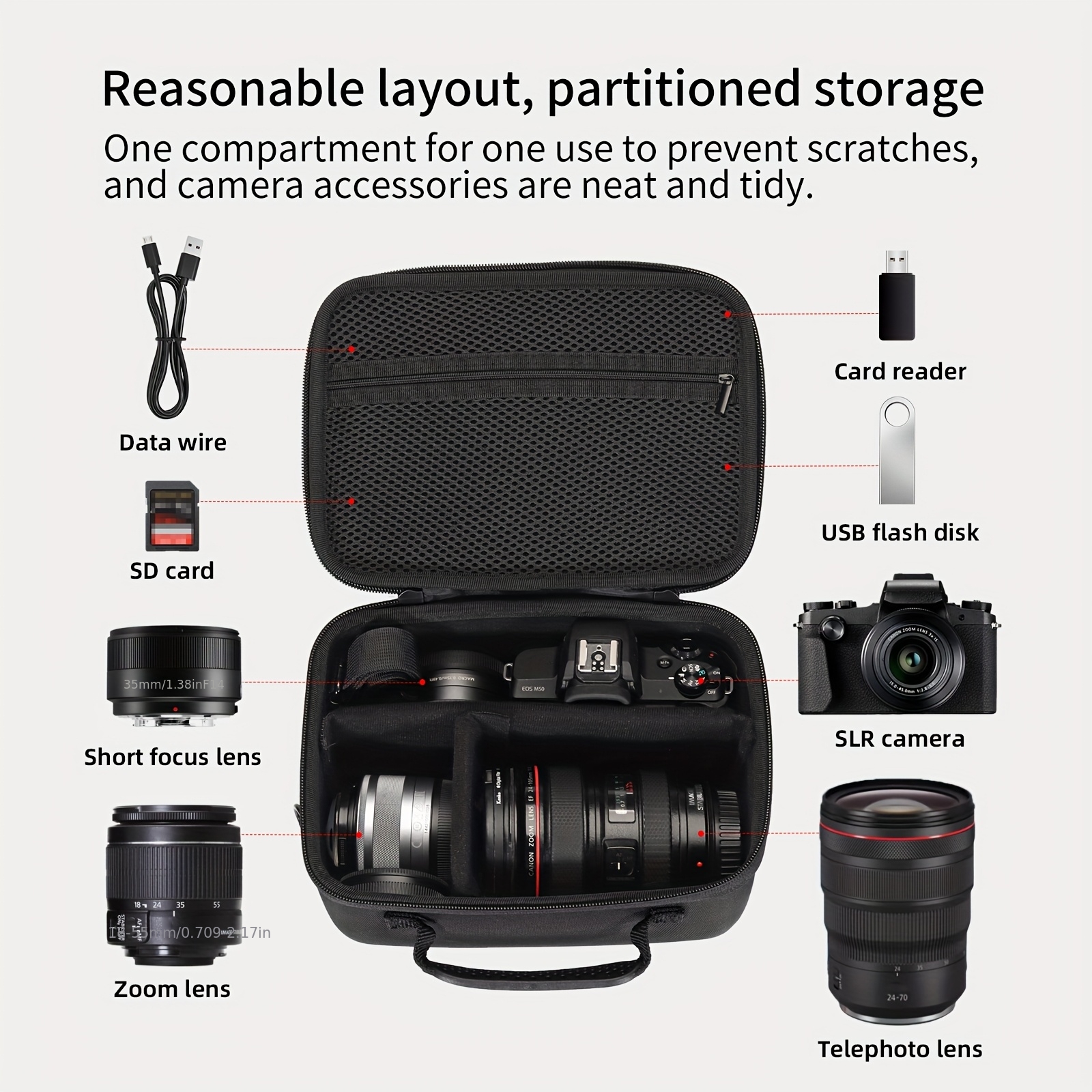 Camera Case for Canon, Nikon, Fujifilm, and Sony DSLRs