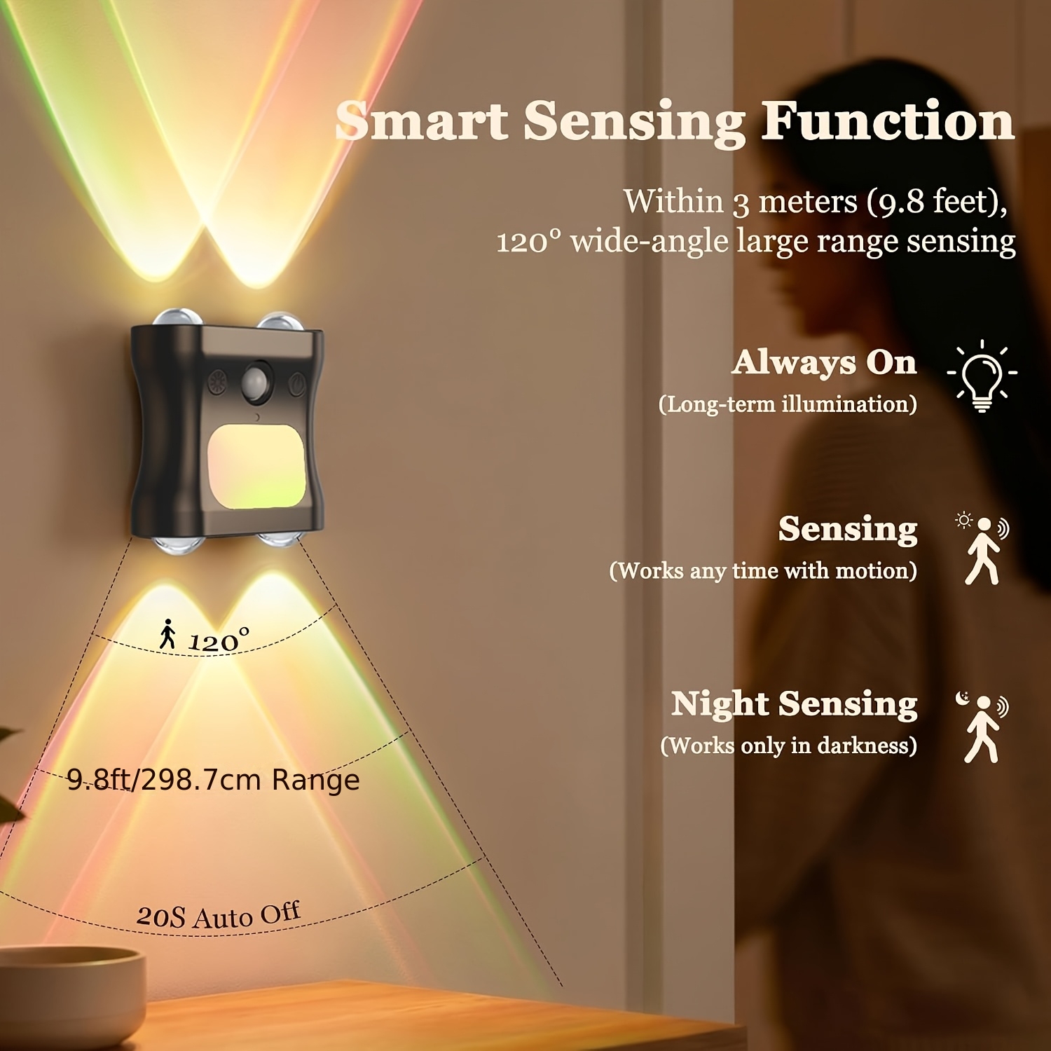 Motion Sensor Wall Lamp with Remote, USB Rechargeable LED Light