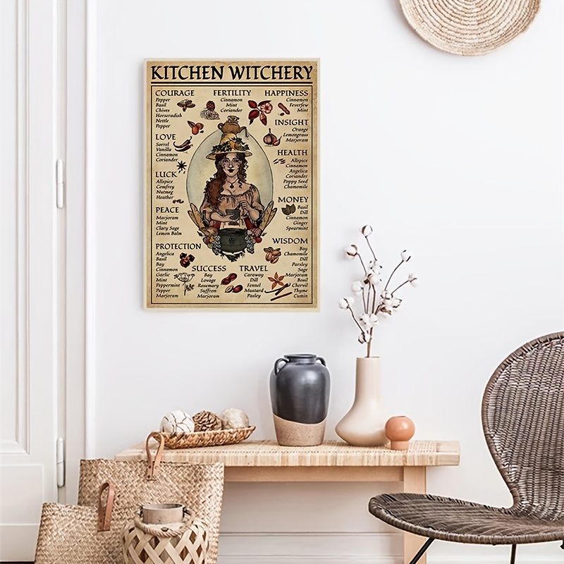 Canvas Poster Magical Herbs And Their Uses Witchy Poster - Temu