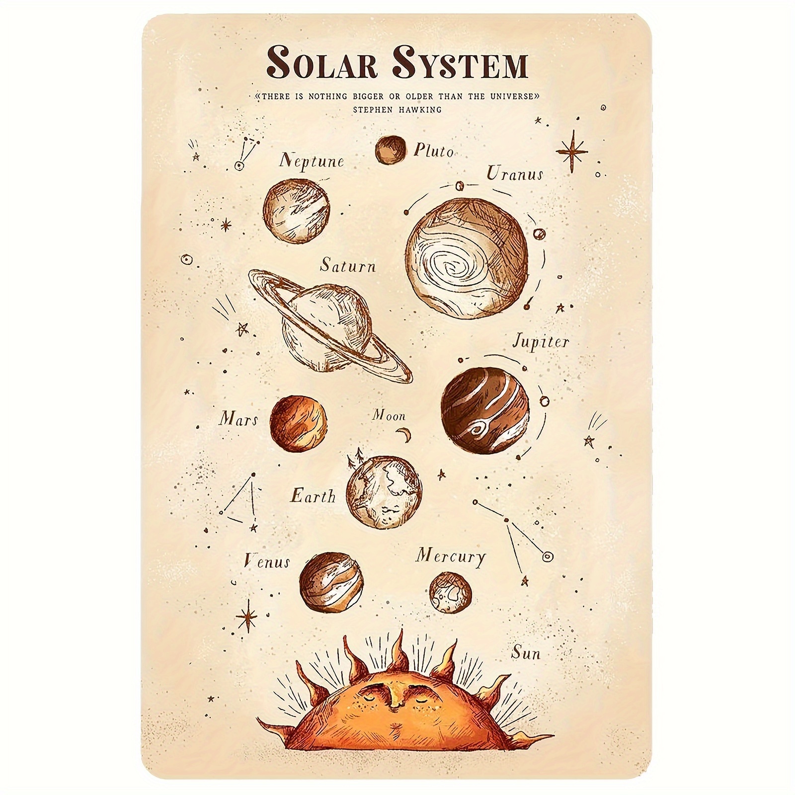 Póster Sistema Solar Para Niños Storyboard by es-examples