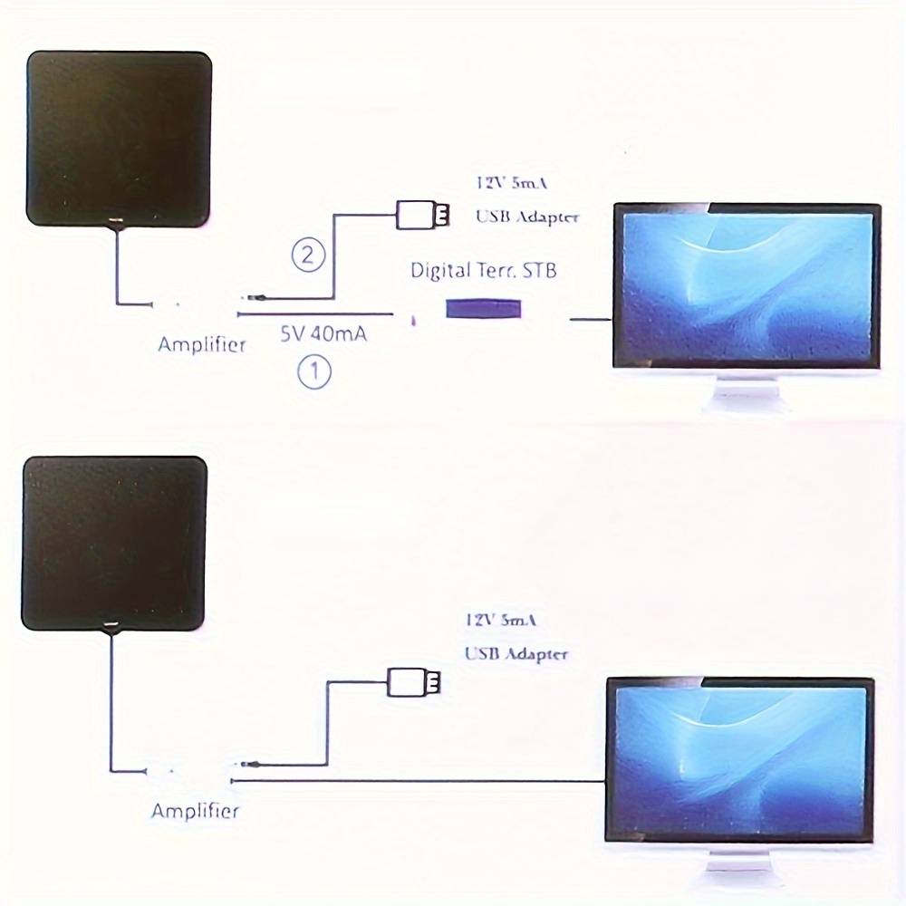 Antena De Tv Para Smart Tv Y Todas Las Tv Antiguas - Temu