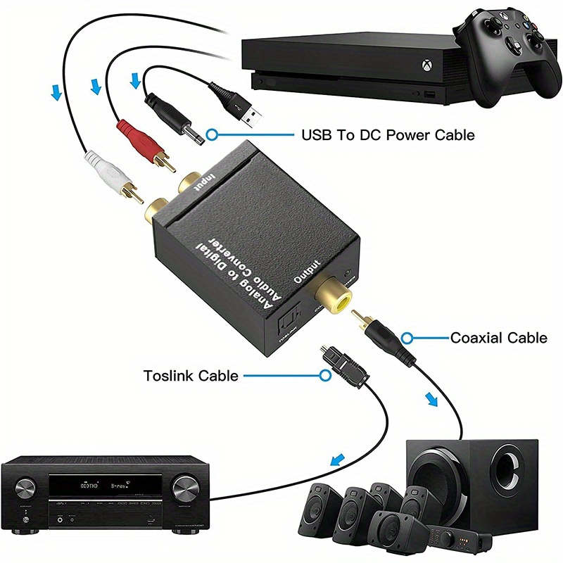 Convertisseur audio numérique vers analogique Boîte de commutation audio  Optique vers RCA Boîte de sélection de commutateur AV coaxial Toslink