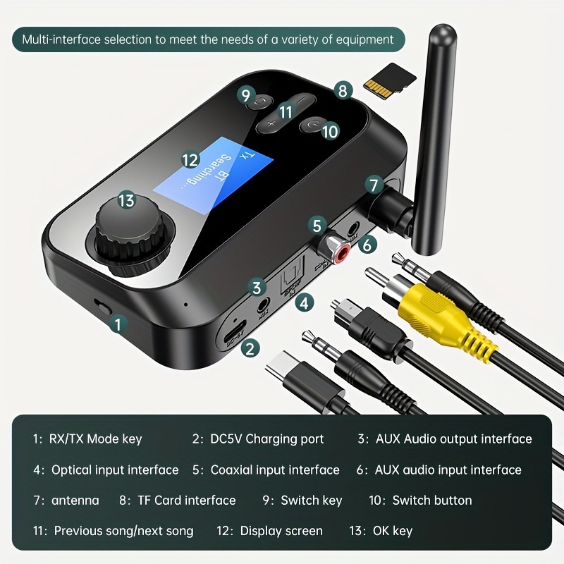 Transmisor Bluetooth 5.0 con Adaptador Jack 3.5 mm de Audio - para TV,  Coche, Auriculares, Altavoces 2 en 1. Emisor y Receptor de Música en Baja