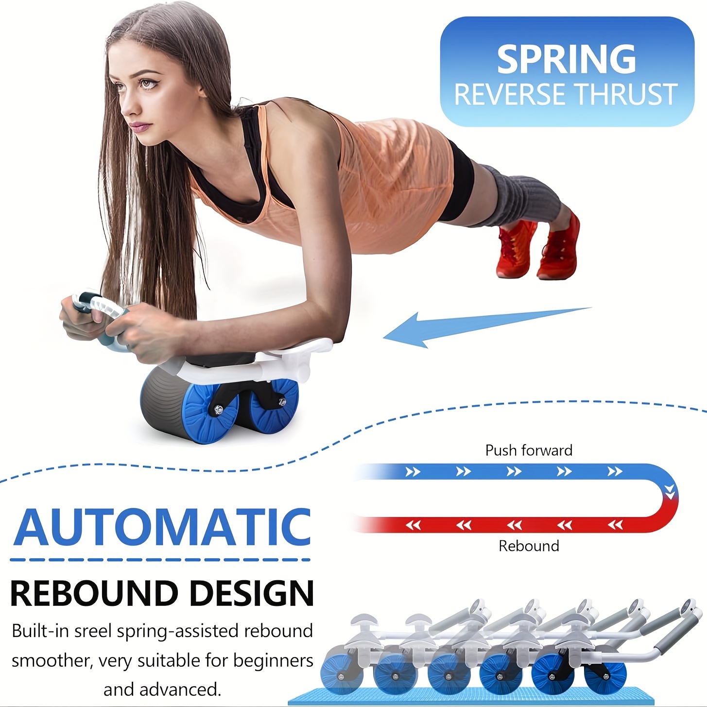 Ab Roller Wheel Exercise Wheel, Abs Workout Equipment with Knee Mat  Accessories for Abdominal & Core Strength Training, Fitness Equipment for  Home Gym Workout-Blue